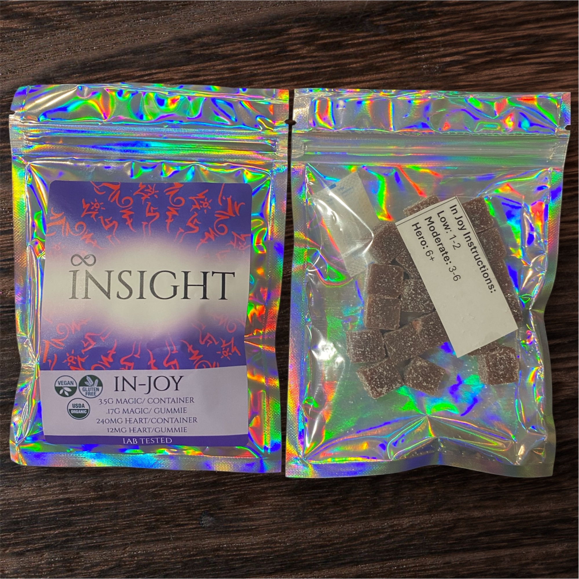 In-Joy Blackberry Gummies